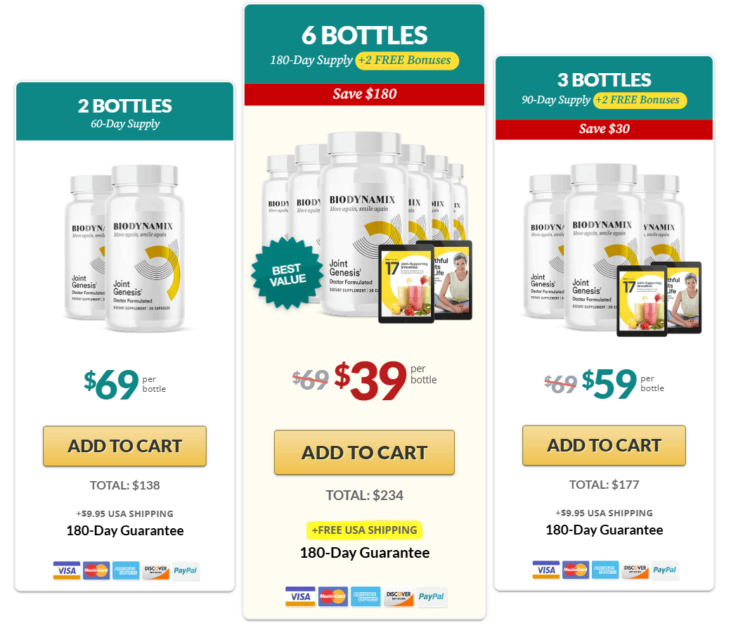 Joint Genesis Supplement Price